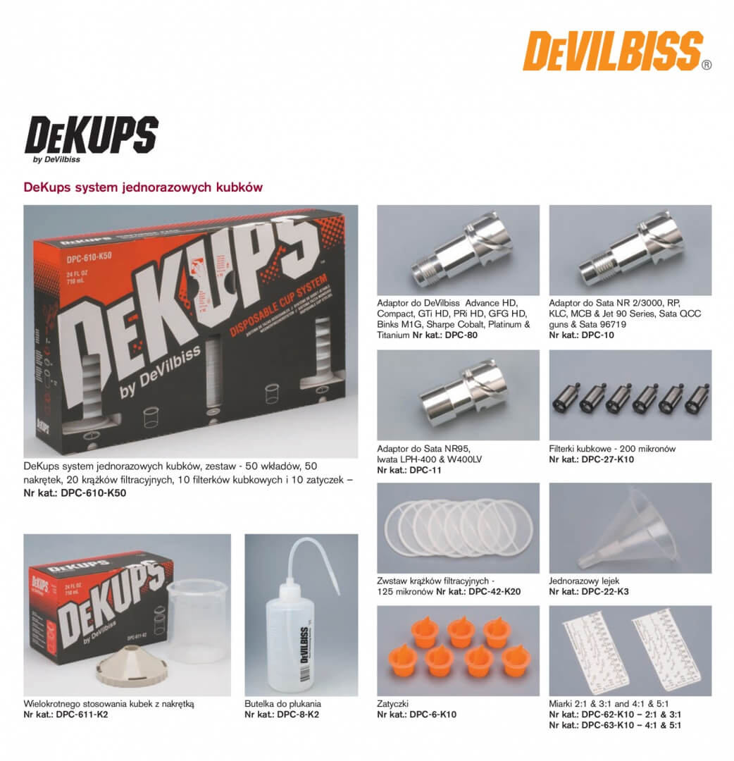 DeKups system jednorazowych kubków szczegoly
